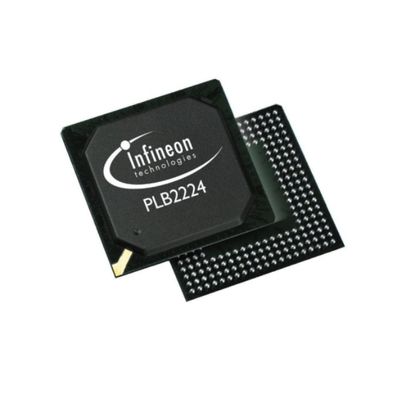 CYT3DLBBBBQ1BZSGS Μικροελεγκτής MCU Arm Cortex-M7 Μοναδικό κανάλι MCU αυτοκινήτου