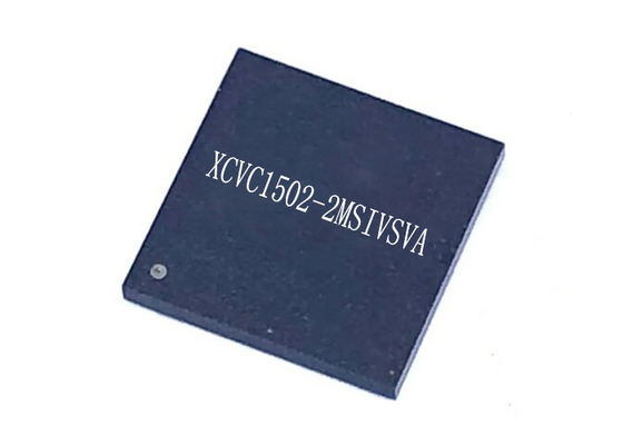 XCVC1502-2MSIVSVA Πεδίο Προγραμματιζόμενη Πύλη 50MB Δύο ARM Cortex A72 MPCore