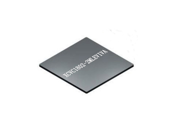 1.4GHz 1596-FCBGA Πακέτο XCVC1802-2MLEVIVA 32-bit Διπλό πυρήνα Πεδίο Προγραμματιζόμενη σειρά πύλης