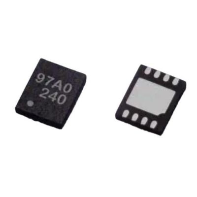 Τεχνολογία που χρησιμοποιείται για την ανάλυση των διακυμάνσεων των διακυμάνσεων